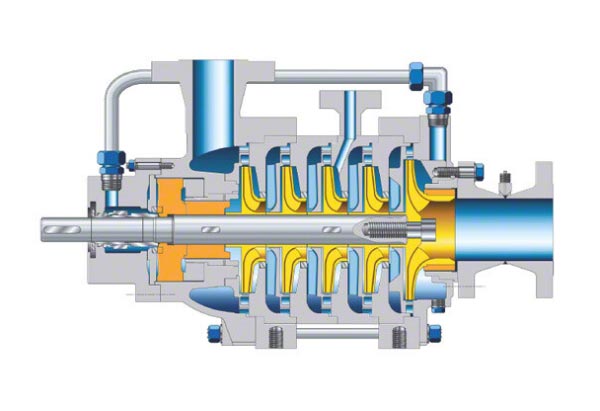 Multistage centrifugal pump